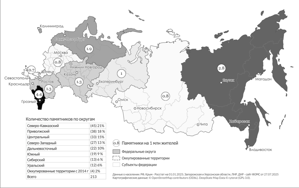 Снимок экрана 2025-09-01 в&nbsp;18.36.23.png