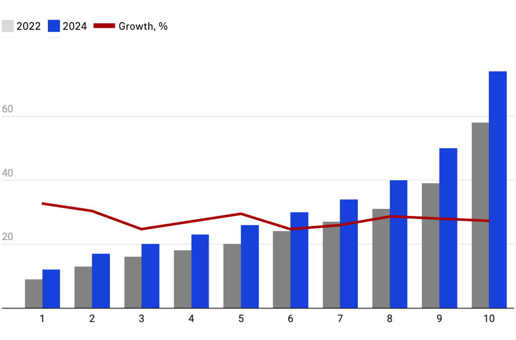graph_08.04_eng.png