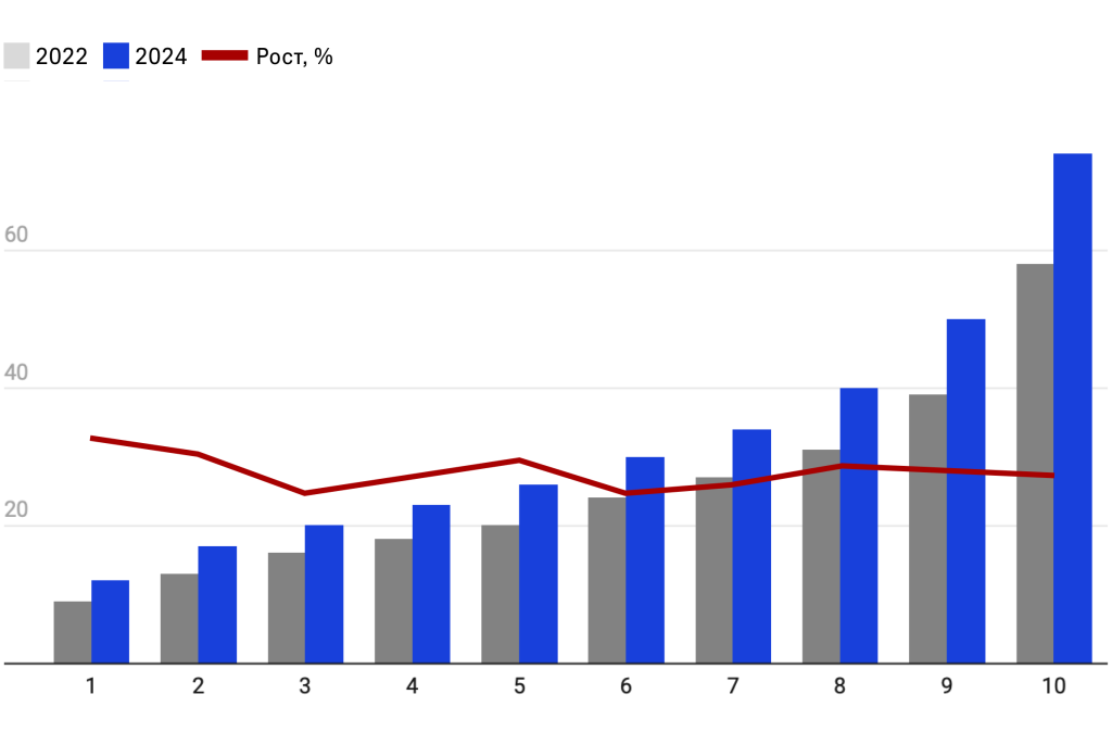 graph_08.04 (3).png