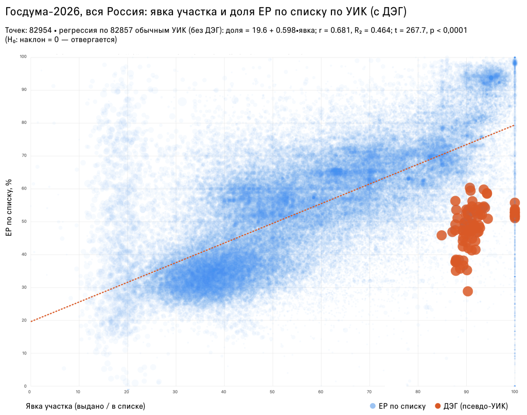 26.09.22 Graph 2 (1).png