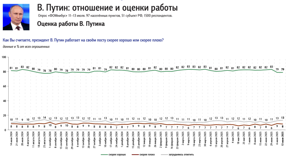 Снимок экрана 2025-07-24 в 17.34.29.png
